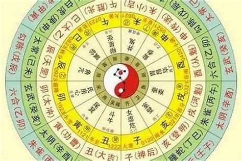 八字五行查詢|生辰八字五行查询